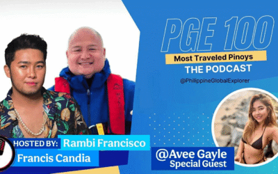 Launching the Pilot Episode of PGE 100 Podcast & YouTube Channel